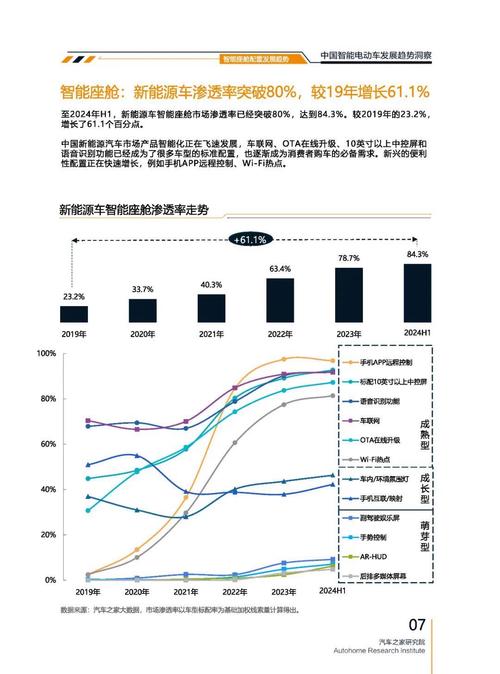 佛山88起亚对未来市场的预测，名爵汽车品牌文化的传播
